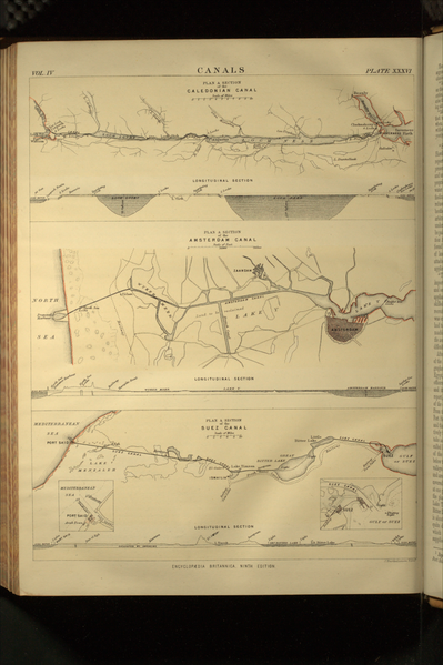 File:Encyclopædia Britannica, Ninth Edition, v. 4.djvu-874.png