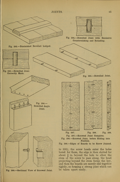 File:Cassells' Carpentry and Joinery.djvu-83.png