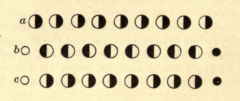 File:The fundamental laws of electrolytic conduction.djvu-64.png