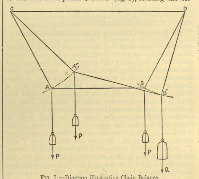 File:Encyclopædia Britannica, Ninth Edition, v. 3.djvu-277.png