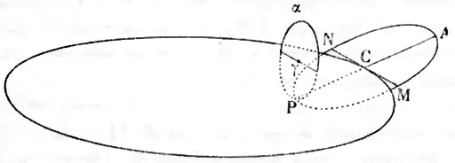 Fichier:Duhem-le-systeme-du-monde-tome-II-fig-15.jpg