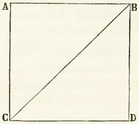 Fichier:Dictionnaire-philosophique t19 p270 schema1.jpg