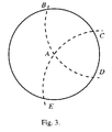 Bastiat - Harmonies Économiques - Chapitre 11 - Figure 3.png