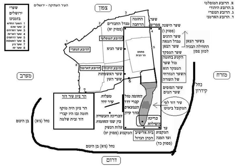 קובץ:250px-City of david 2.jpg