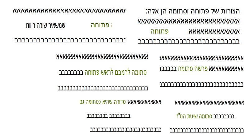 קובץ:פרשה סתומה.jpg