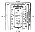 תמונה ממוזערת לגרסה מ־17:41, 1 במרץ 2020