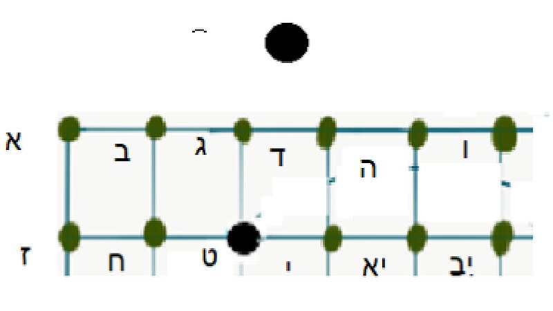 קובץ:קידוש בכרם קטן.jpg