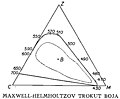 Minijatura za inačicu od 16:12, 20. kolovoza 2008.