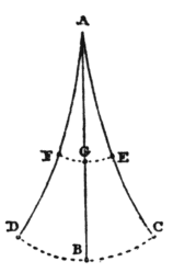 File:Galileo Massimi Sistemi - II giornata - 17.gif