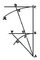 File:Galileo Massimi Sistemi - II giornata - 15.gif