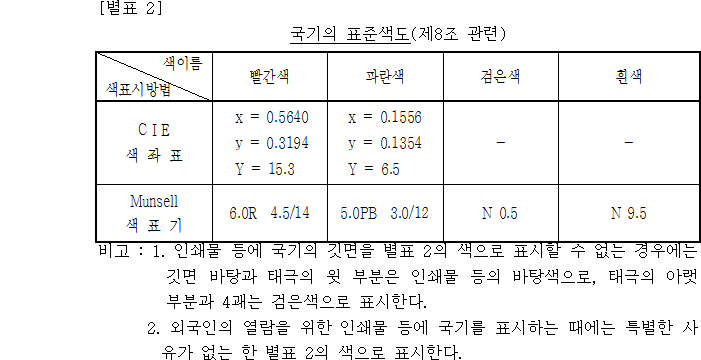 파일:20130323 00002 P1.gif