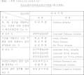 2014년 2월 16일 (일) 10:28 판의 섬네일