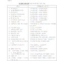 2014년 3월 3일 (월) 08:30 판의 섬네일