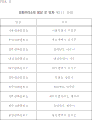 2014년 1월 1일 (수) 09:10 판의 섬네일