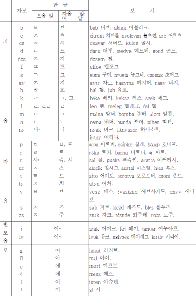 파일:2012070614031598 P1.gif