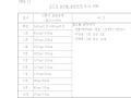 2014년 1월 2일 (목) 12:42 판의 섬네일