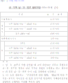 2014년 2월 4일 (화) 10:00 판의 섬네일