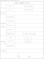 2014년 1월 16일 (목) 11:36 판의 섬네일