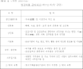 2014년 2월 3일 (월) 08:54 판의 섬네일