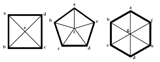 Fasciculus:De arithmetica b2 fig07.png