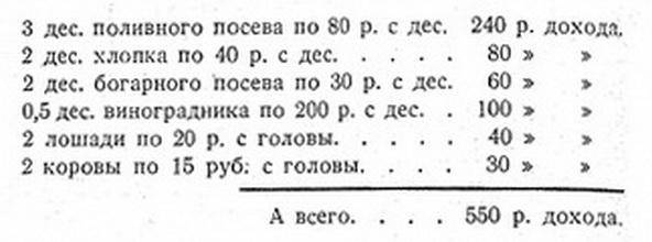 Файл:Beljaew a r text 1928 sputnik pismonostza text 1928 sputnik pismonostza-11.jpg