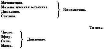 Файл:Belyj a text 1917 shteyner bely05.jpg