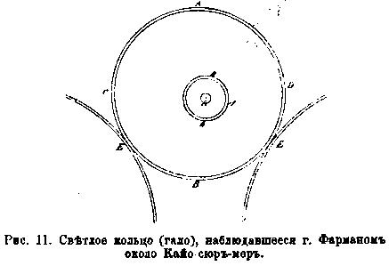 Файл:Farman m text 1898 chudesa vozdushnogo okeana-oldorfo text 1898 chudesa vozdushnogo okeana-oldorfo-10---.jpg