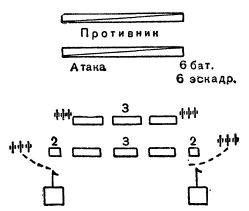 Файл:Suworow a w text 1799 italianskiy pohod s4 04.jpg