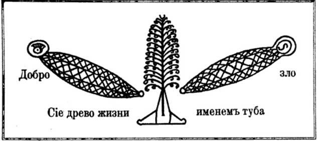 Файл:Rudometkin m g text 1877 kniga solntza text 1877 kniga solntza-3.jpg