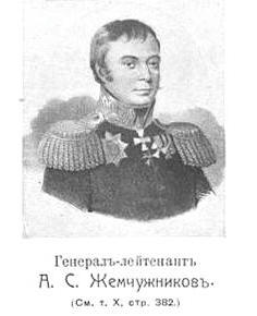 Файл:Портрет к статье «Жемчужников, Аполлон Степанович». Военная энциклопедия Сытина (Санкт-Петербург, 1911-1915).jpg