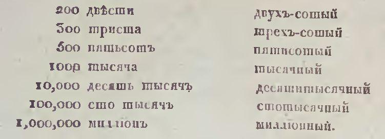 Файл:Grech n i text 1834 grammatika oldorfo gr46.jpg