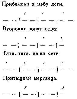 Файл:Pjast w a text 1931 sovr stihovedenie text 1931 sovr stihovedenie-16---.jpg