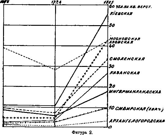 Файл:Miljukow p n text 1895 02 ocherki oldorfo text 1895 02 ocherki oldorfo-2---.jpg