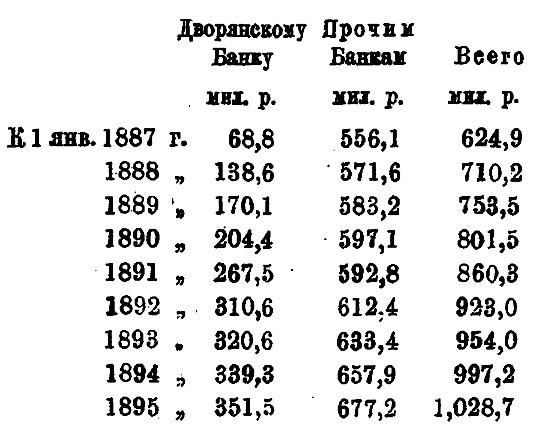 Файл:Suworin a s text 1907 dnevnik image001.jpg