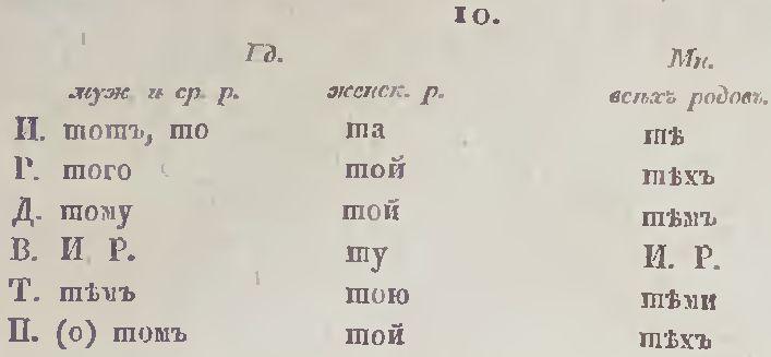 Файл:Grech n i text 1834 grammatika oldorfo gr53.jpg