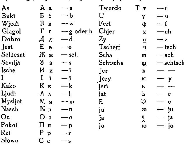 Файл:Lomonosow m w text 1757 materialy oldorfo text 1757 materialy oldorfo-13---.jpg