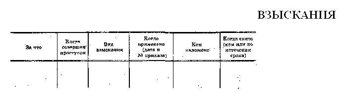 Файл:Служебная карточка оборотная сторона.png