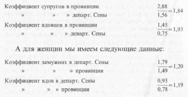 Файл:Djurkgejm e text 1897 le suicide image001---.jpg