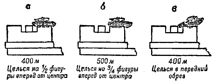 Файл:Уничтожай фашистские танки из противотанкового ружья - рис. 3.gif