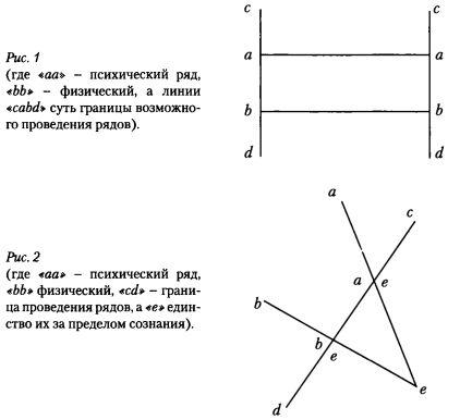 Файл:Belyj a text 14 1907 arabesky bel01.jpg