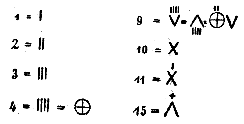 Файл:Как постепенно дошли люди до настоящей арифметики. Стр. 198-2.png