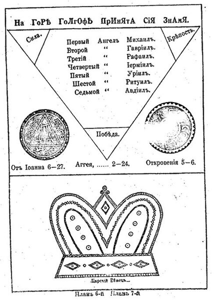 Файл:Rudometkin m g text 1877 kniga solntza text 1877 kniga solntza-8---.jpg