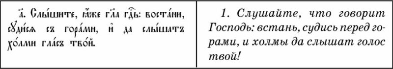 Файл:Hrapowickij a p text 1890 bibleyskaya ekzegetika text 1890 bibleyskaya ekzegetika-60---.jpg