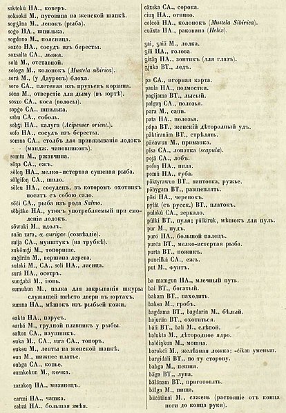 Файл:Maak r k text 1859 puteshestvie na amur oldorfo text 1859 puteshestvie na amur oldorfo-16.jpg