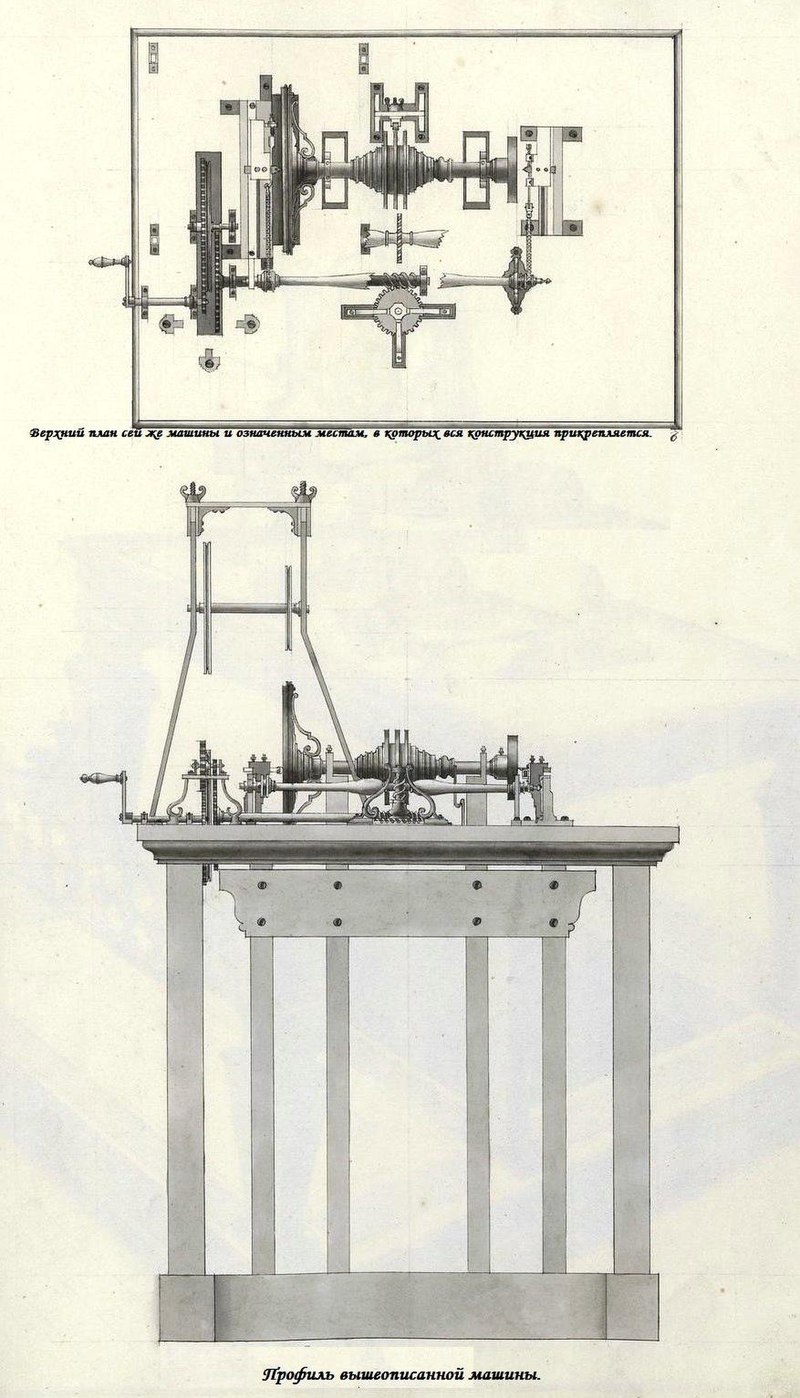 Ясное зрелище машин, или Theatrum machinarum (Нартов) — Викитека