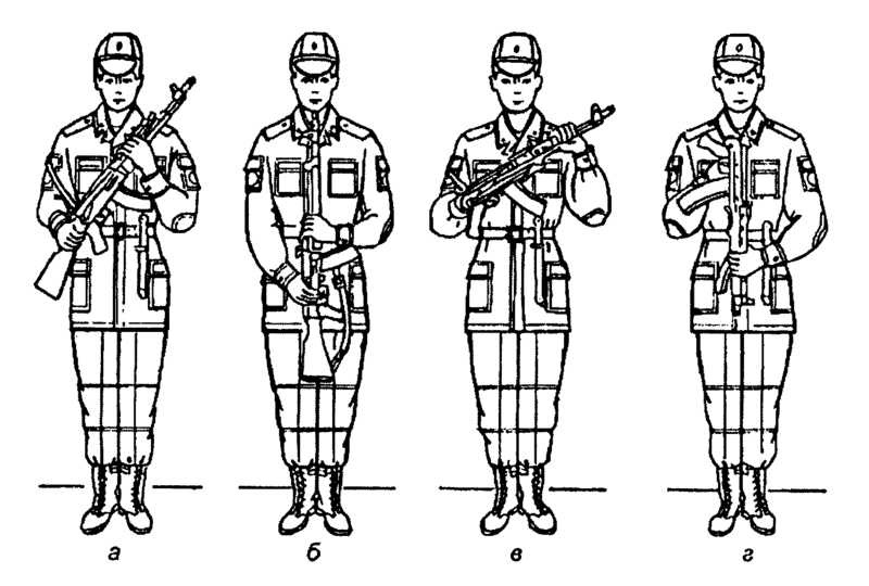 Файл:Строевой устав ВС РФ. Рис. 7.png