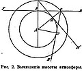 Миниатюра для версии от 01:48, 8 мая 2022