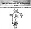 Миниатюра для версии от 08:27, 23 апреля 2022