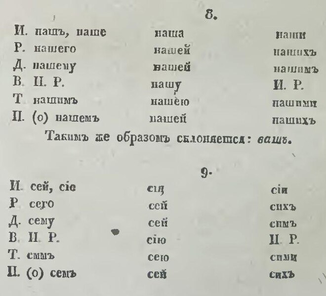 Файл:Grech n i text 1834 grammatika oldorfo gr52.jpg