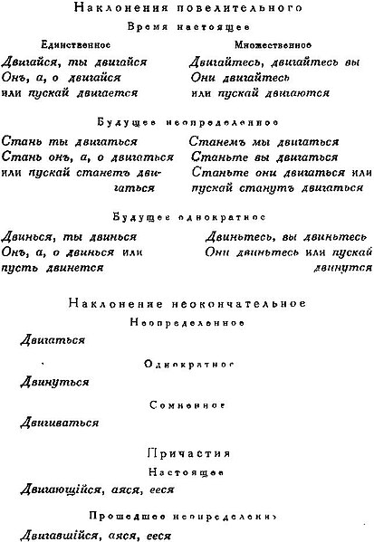 Файл:Lomonosow m w text 1765 grammatika oldorfo text 1765 grammatika oldorfo-13---.jpg